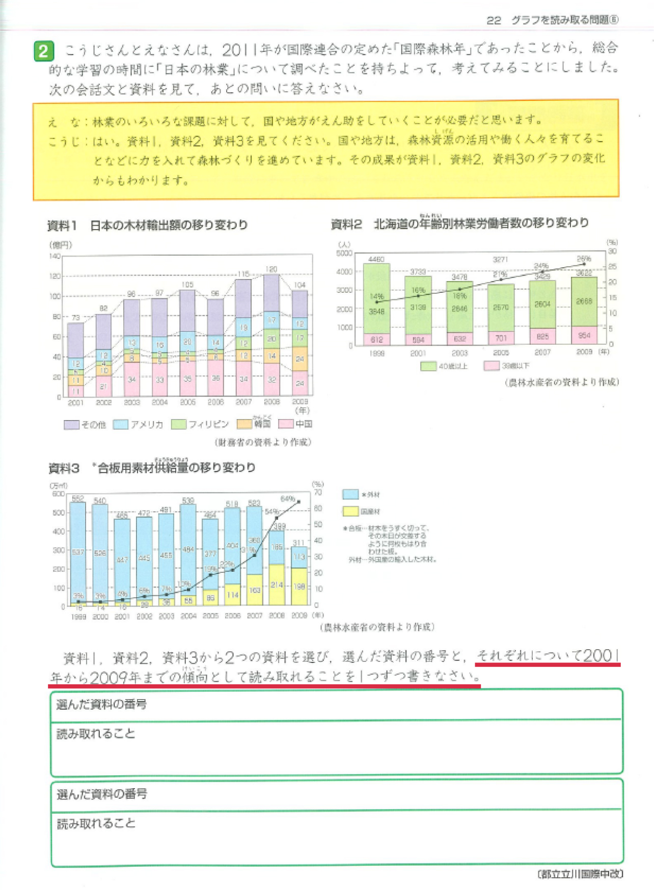 茨城県公立中高一貫校対策コース｜家庭教師Camp