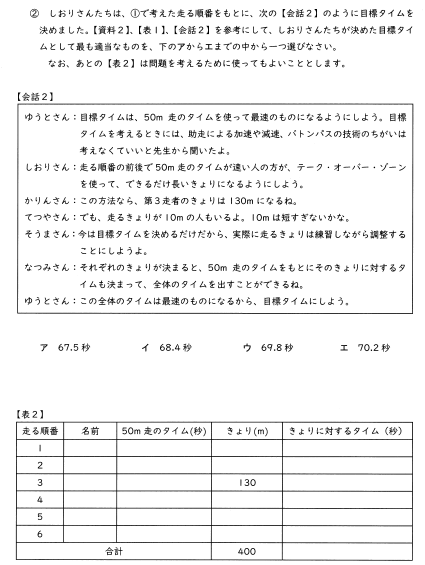 半田高等学校附属中学校入試問題