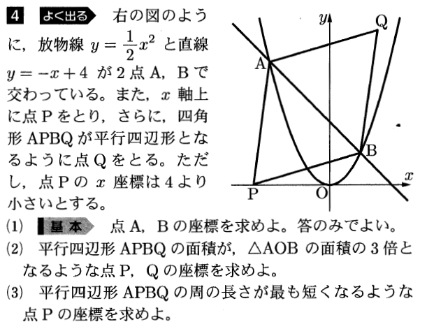 愛光高等学校入試問題