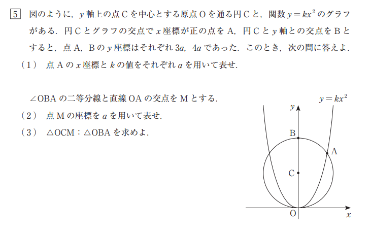 青山学院高等部入試問題