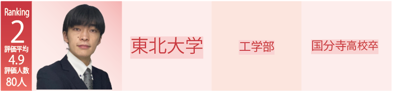 評価ランキング2位