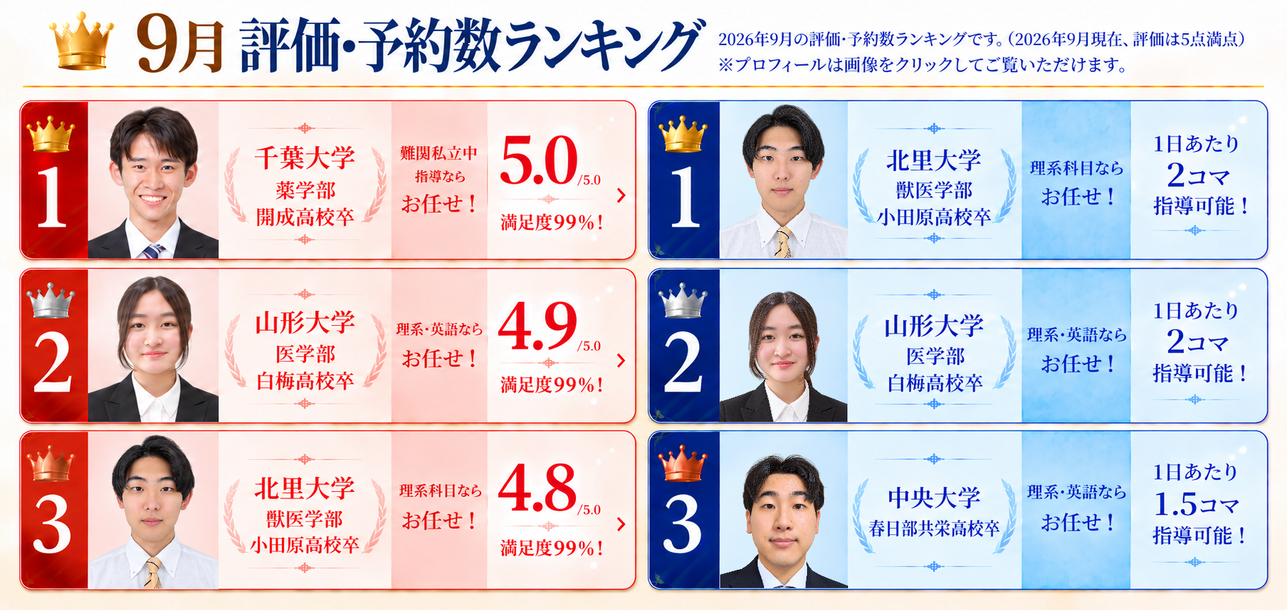 9月評価・予約数ランキングpc版