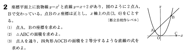 国際基督教大学高等学校・ICU高校入試問題の類似問題