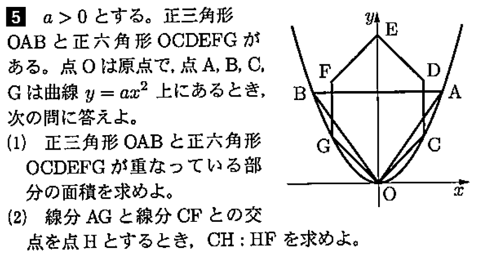 慶應義塾高等学校入試問題