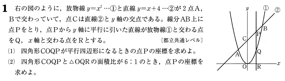 久留米大学附設高等学校入試問題の類似問題