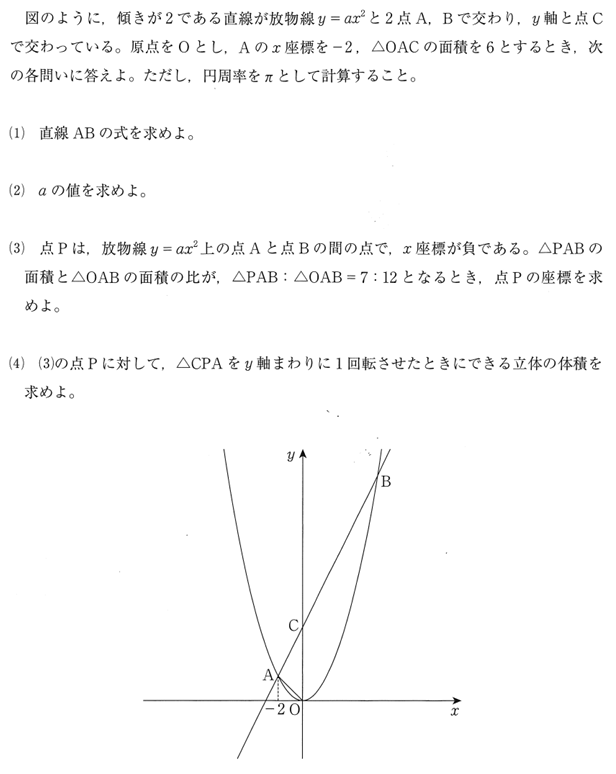 西大和学園高等学校入試問題