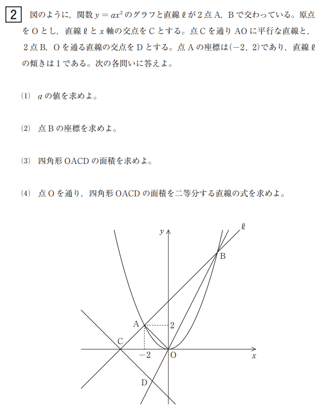 成蹊高等学校入試問題