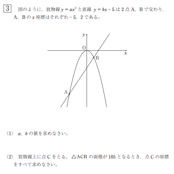 中央大学高等学校入試問題