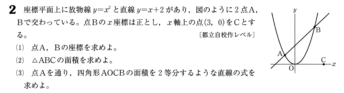 中央大学附属高等学校入試問題の類似問題