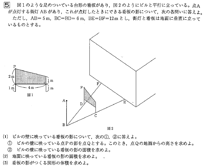 早稲田実業学校高等部入試問題